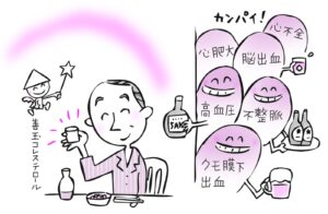 高血圧のイラスト